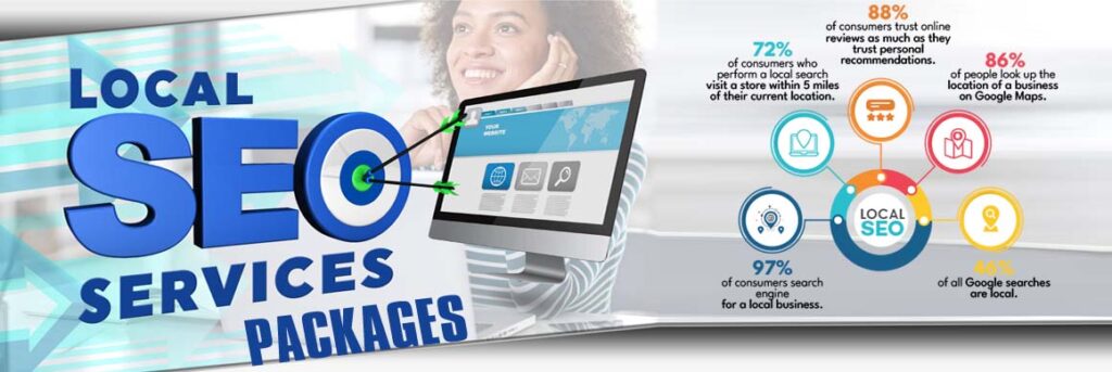 SEO Services for Building
